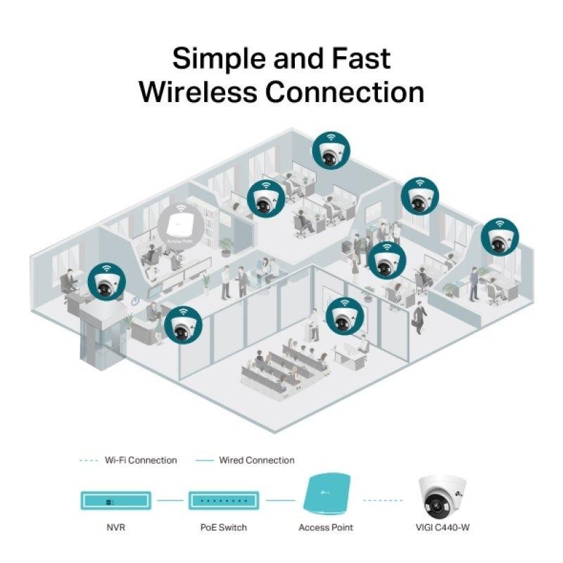 CAMARA IP TP-LINK VIGI TURRET INTERIOR MICROSD 4MP 2.8MM IR IP67 POE - Imagen 3