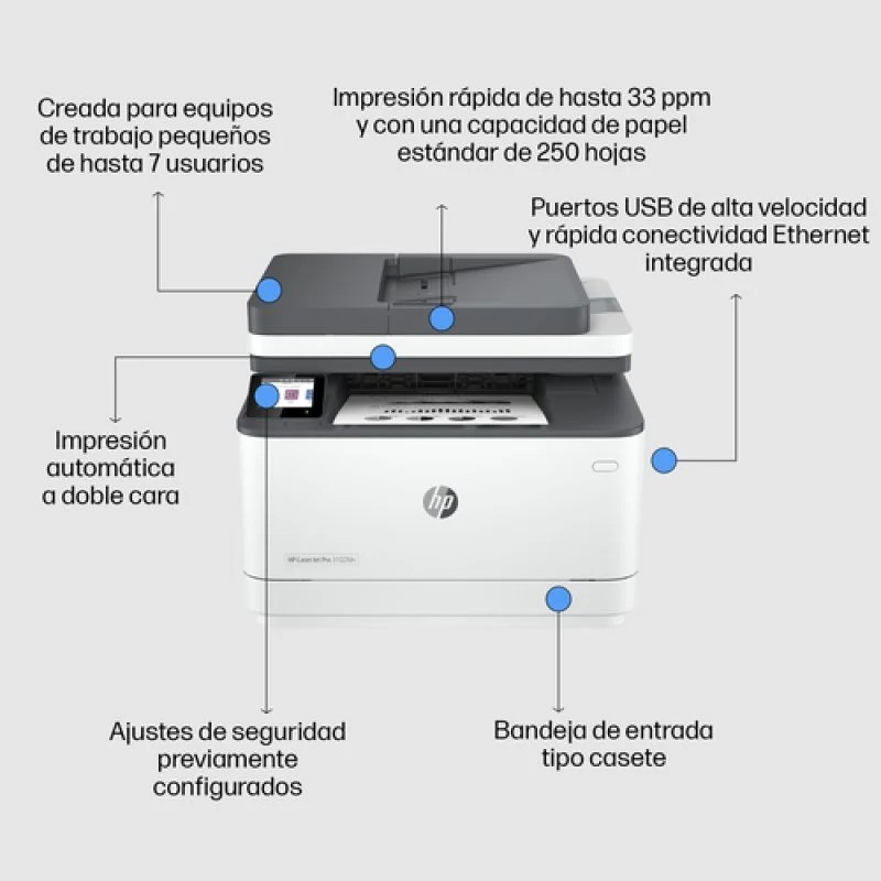 IMPRESORA MFP HP LASERJET PRO LASER MONOCROMO - Imagen 4