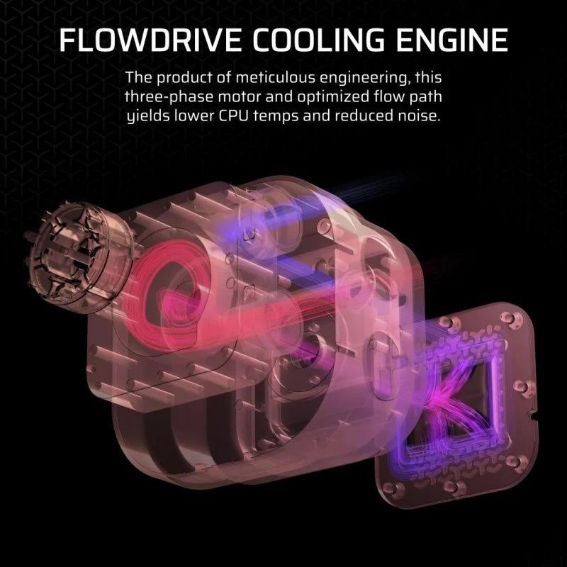 REFRIGERACION LIQUIDA CPU CORSAIR ICUELINK TITAN 360 RX 360MM RGB LCD WHITE - Imagen 3