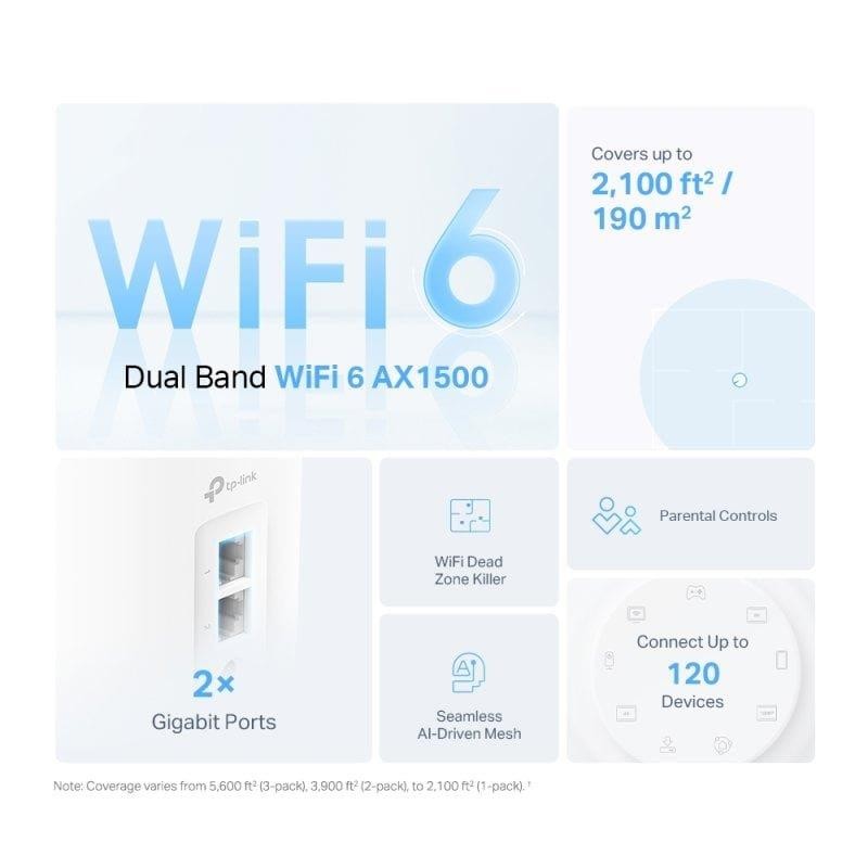 WIRELESS REPEATER TP-LINK AX1500 HOME MESH PACK 2 DECO X10 - Imagen 2
