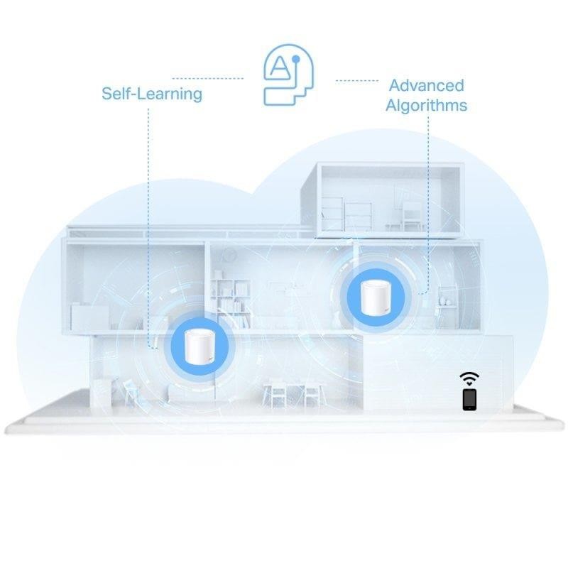 WIRELESS REPEATER TP-LINK AX1500 HOME MESH PACK 2 DECO X10 - Imagen 3