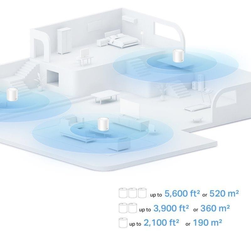 WIRELESS REPEATER TP-LINK AX1500 HOME MESH PACK 2 DECO X10 - Imagen 5