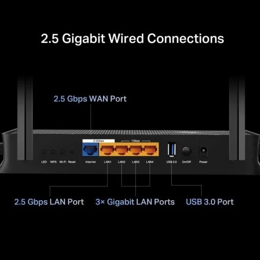 WIRELESS ROUTER TP-LINK ARCHER BE230 WIFI 7 MULTIGIGABIT BE3600 - Imagen 3