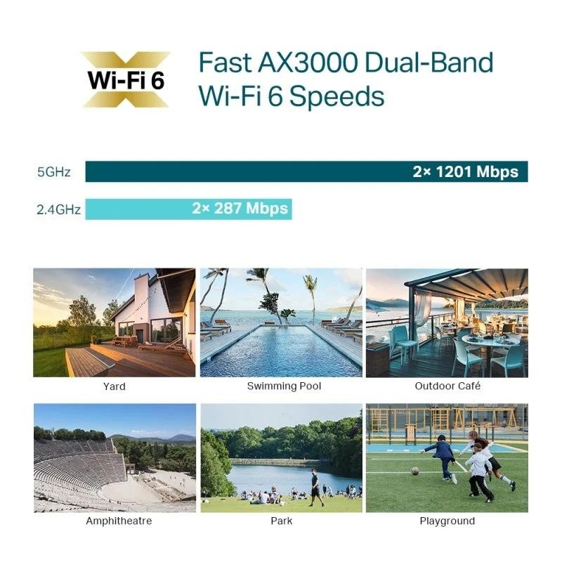 ACCESS POINT TP-LINK EAP650-OUTDOOR AX3000 DUAL BAND WI-FI 6 EXTERIOR POE - Imagen 6