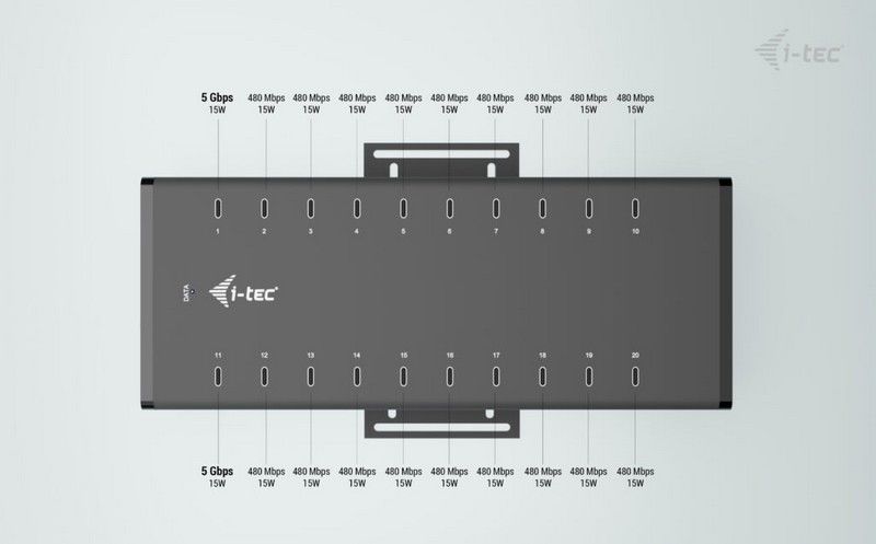 HUB USB-C/USB-A I-TEC 20 PUERTOS USB-C 15W BLACK - Imagen 5