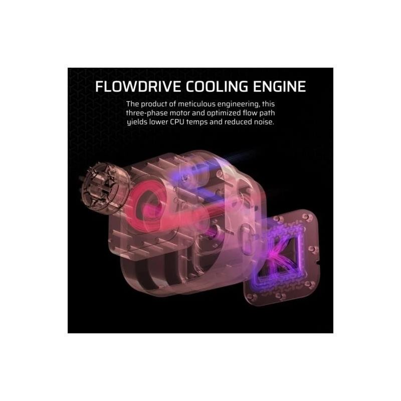REFRIGERACION LIQUIDA CPU CORSAIR ICUELINK TITAN 240 RX 240MM RGB LCD WHITE - Imagen 3