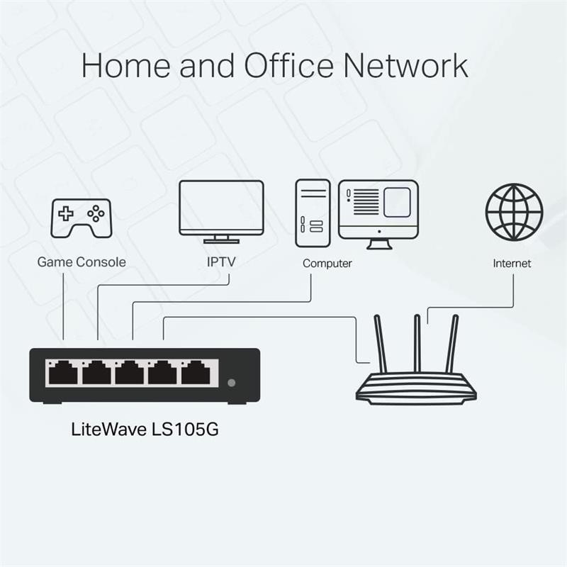 SWITCH TP-LINK GIGABIT 5 PUERTOS LS105G METALICO - Imagen 5