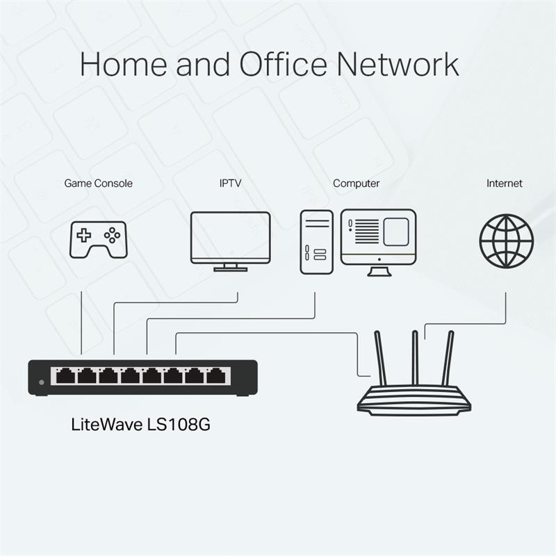 SWITCH TP-LINK GIGABIT 8 PUERTOS LS108G METALICO - Imagen 5