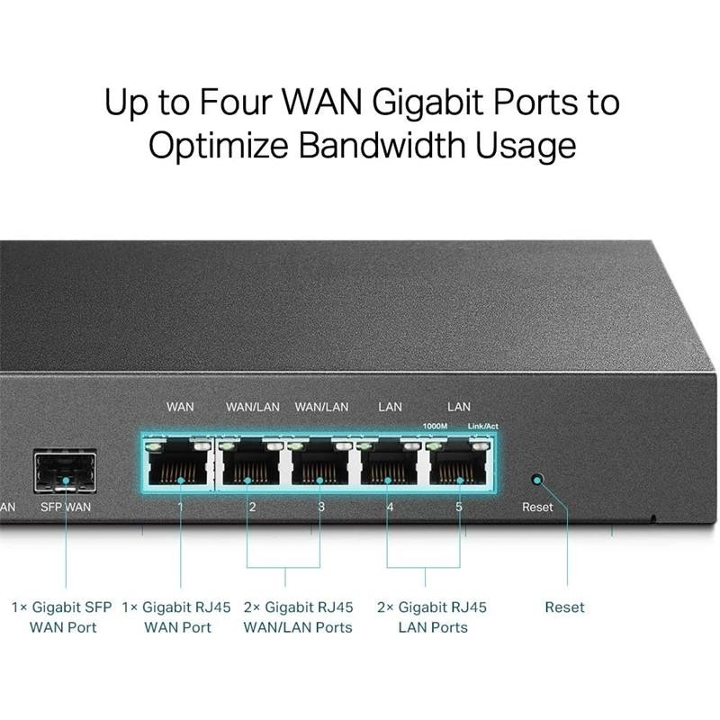 ROUTER VPN TP-LINK TL-ER7206 MULTI WAN GIGABIT SAFESTREAM - Imagen 3